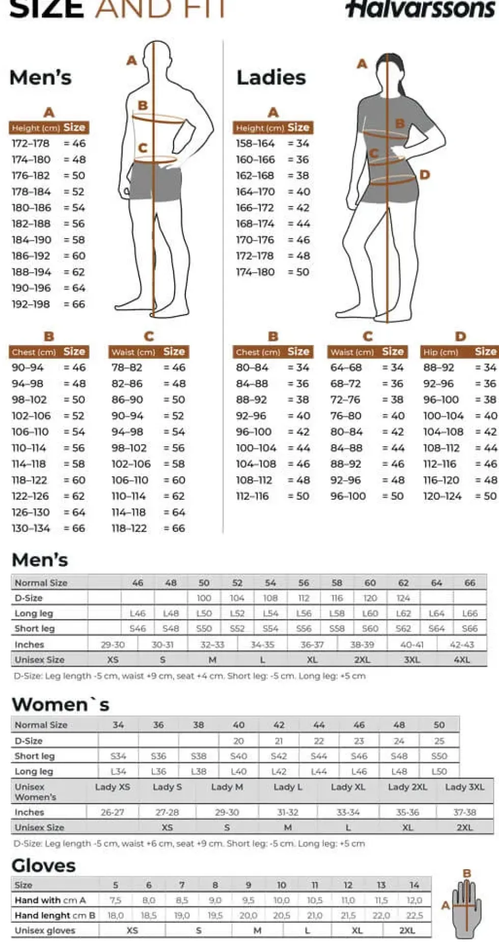 Halvarssons Strumpa Cool Sock V2 Svart