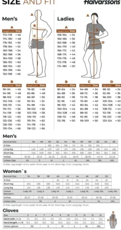 Halvarssons Textiljacka Gruven Dam Svart
